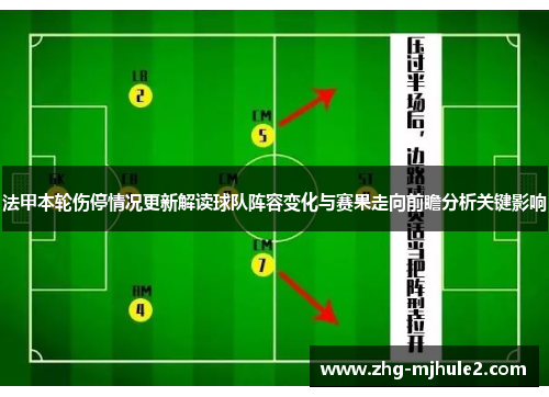 法甲本轮伤停情况更新解读球队阵容变化与赛果走向前瞻分析关键影响