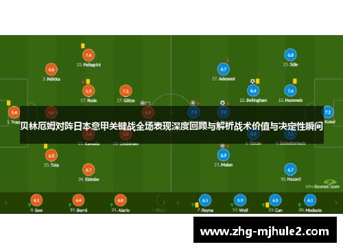 贝林厄姆对阵日本意甲关键战全场表现深度回顾与解析战术价值与决定性瞬间
