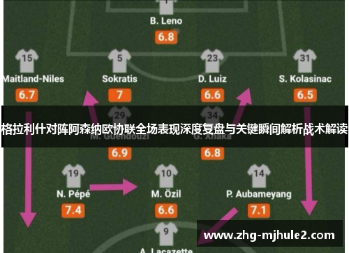 格拉利什对阵阿森纳欧协联全场表现深度复盘与关键瞬间解析战术解读