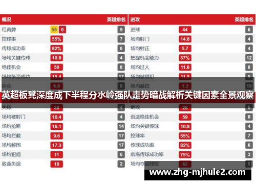 英超板凳深度成下半程分水岭强队走势暗战解析关键因素全景观察