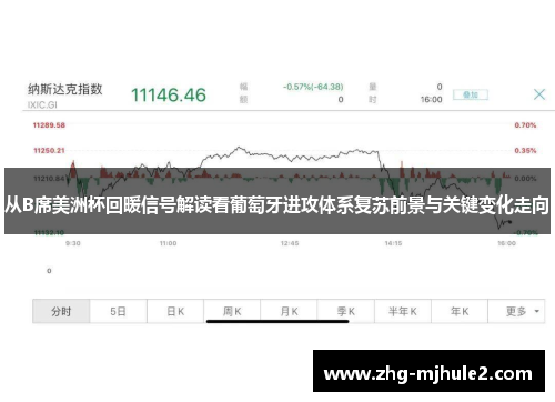 从B席美洲杯回暖信号解读看葡萄牙进攻体系复苏前景与关键变化走向
