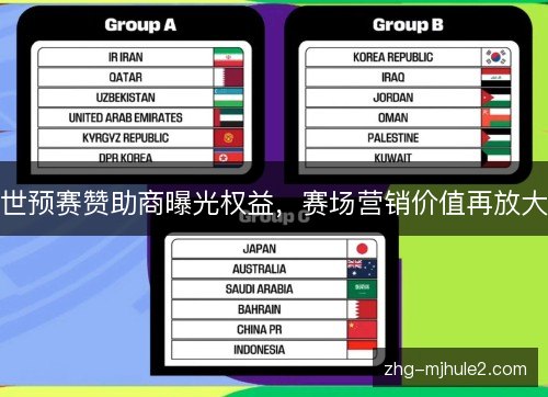 世预赛赞助商曝光权益，赛场营销价值再放大